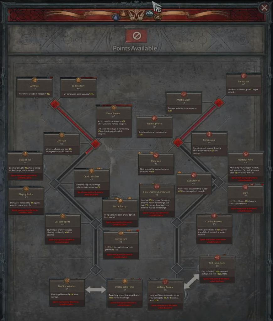 Diablo 4: Albero talenti Barbaro