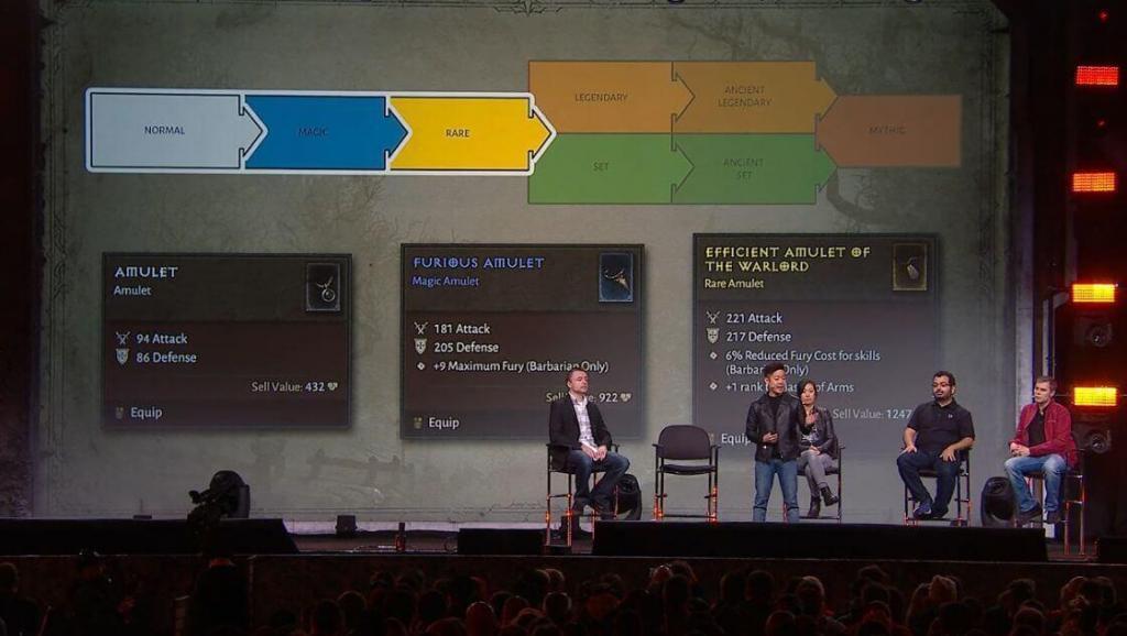 Diablo 4 - Panel oggetti Blizzcon 2019