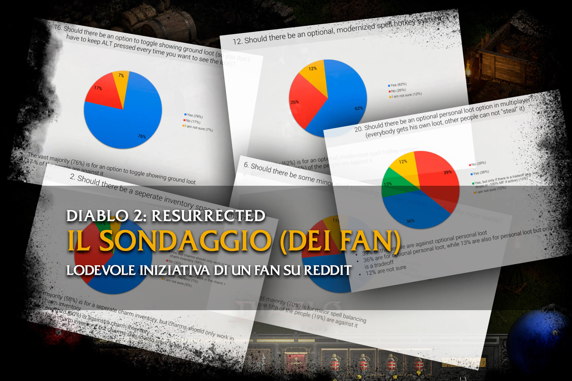 diablo italia fans - sondaggio reddit