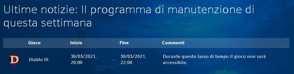 Manutenzione Diablo 3